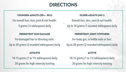 Women’s Unflavored Hydrolyzed Collagen Peptides with Vitamin C for Extra Absorption, with 2-tbsp Powder Pal Multi-Purpose Scoop and Funnel